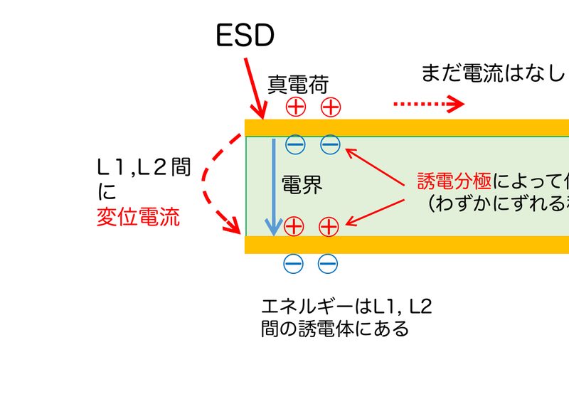 基板断面