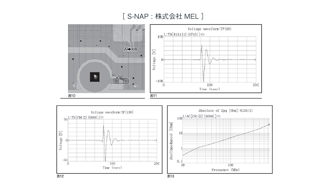 ねじ止め部から静電気を入れたときのシミュレーション。図10 基板、図11 入力の電圧波形、図12 矢印Aの電圧波形、図13 インピーダンス特性