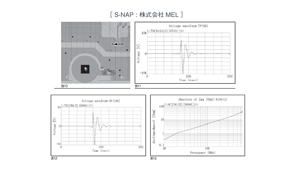 S-ANP：株式会社MEL